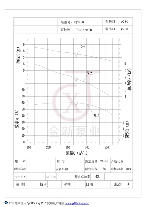 FJX250性能曲線 Model (1)_1_副本.jpg