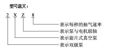 型號字母注釋圖