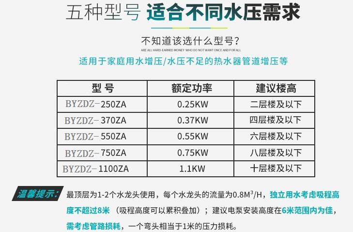 全自動冷熱水自吸泵型號參數