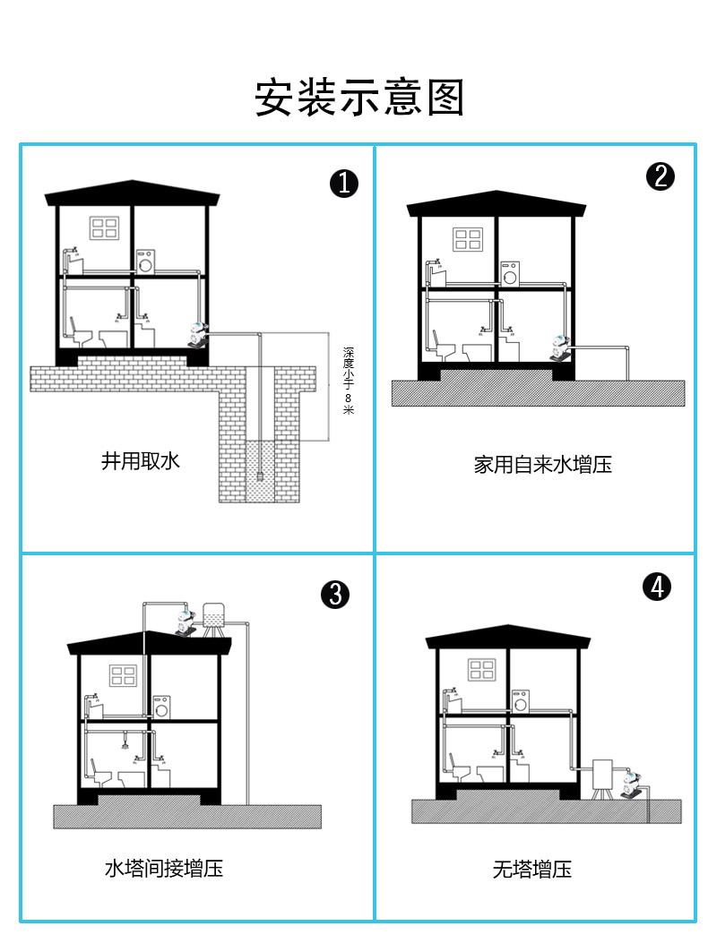 全自動冷熱水自吸泵安裝圖解