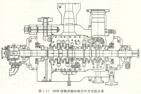 超臨界機組給水泵結構圖