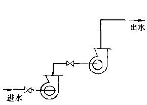 水泵串聯示意圖