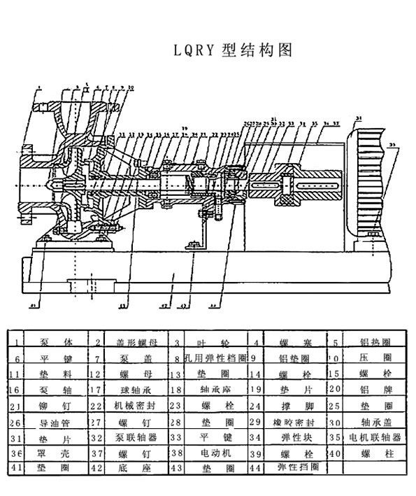 導熱油泵結構圖