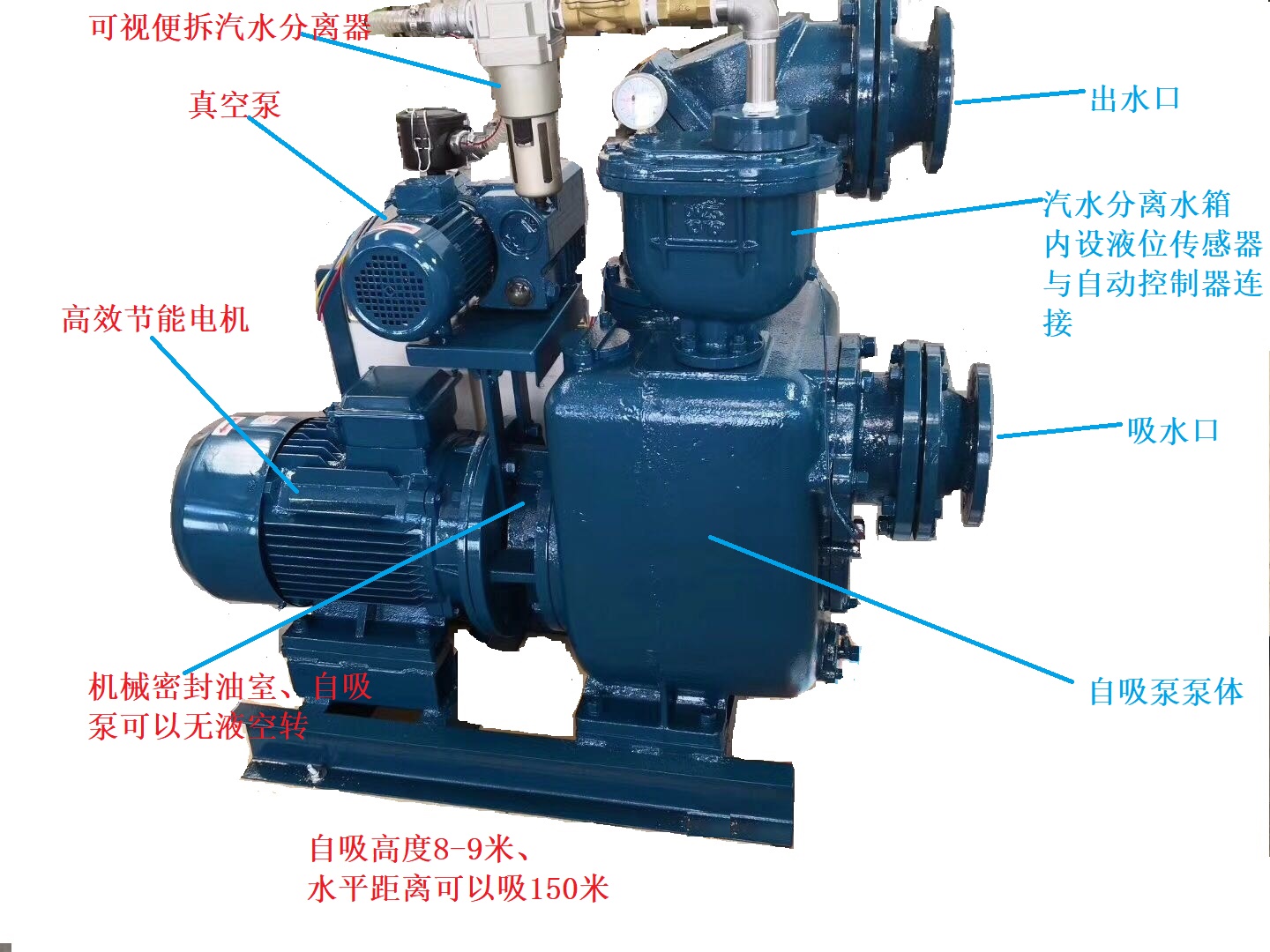 可以空轉的真空輔助自吸泵