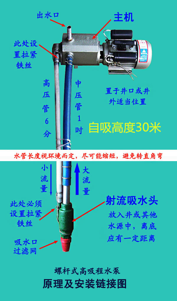 哪些的自吸泵吸力好及吸力強勁