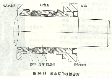 潛水泵機械密封