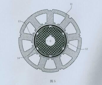 永磁電機集中式繞組定轉子