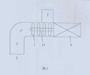 非潛水型臥式永磁水泵