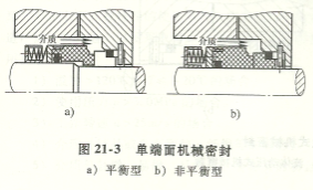 單端面機械密封結(jié)構(gòu)圖