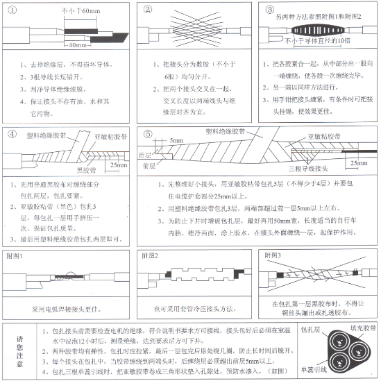 深井潛水泵電纜接線圖